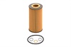 <b>BMW:</b> 11422246131<br/><b>BMW:</b> 11422246135<br/><b>BMW:</b> 11428515084<br/>