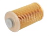 <b>HONDA:</b> 16901-RL0-G01<br/><b>IVECO:</b> J1334031<br/>